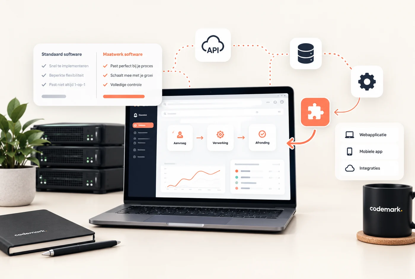 Illustratie met koppelingen tussen systemen, bij het artikel over maatwerk software